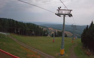 Zieleniec - Winterpol - 01-08-2026 03:10