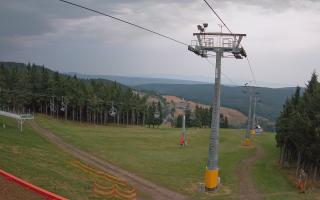 Zieleniec - Winterpol - 01-08-2026 03:17