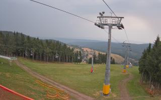 Zieleniec - Winterpol - 01-08-2026 03:24