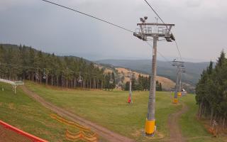 Zieleniec - Winterpol - 01-08-2026 03:31