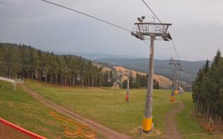 Zieleniec - Winterpol - 01-08-2026 03:38