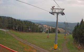 Zieleniec - Winterpol - 01-08-2026 03:52