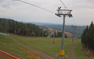 Zieleniec - Winterpol - 01-08-2026 03:59