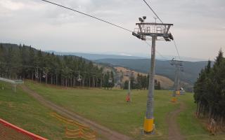 Zieleniec - Winterpol - 01-08-2026 04:06