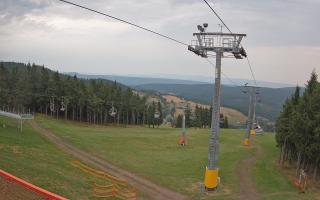 Zieleniec - Winterpol - 01-08-2026 04:14