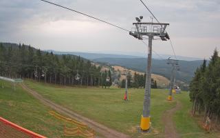 Zieleniec - Winterpol - 01-08-2026 04:21