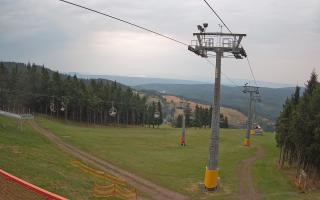 Zieleniec - Winterpol - 01-08-2026 04:28
