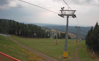 Zieleniec - Winterpol - 01-08-2026 04:35