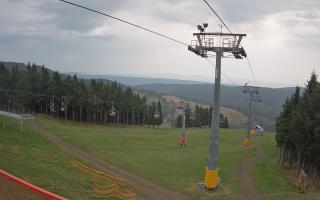 Zieleniec - Winterpol - 01-08-2026 04:42