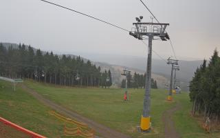Zieleniec - Winterpol - 01-08-2026 04:49