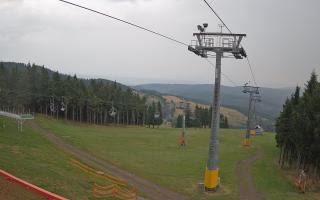 Zieleniec - Winterpol - 01-08-2026 04:56