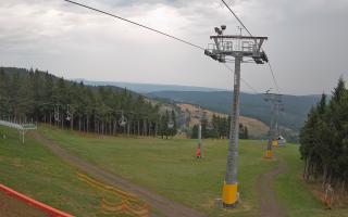 Zieleniec - Winterpol - 01-08-2026 05:03