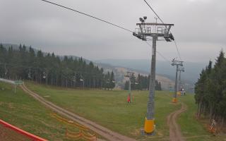 Zieleniec - Winterpol - 01-08-2026 18:25