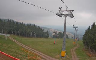 Zieleniec - Winterpol - 01-08-2026 18:32