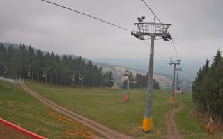 Zieleniec - Winterpol - 01-08-2026 18:39