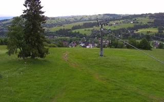 Witów ski, panorama Tatr - 13-06-2026 03:04