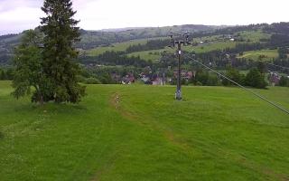Witów ski, panorama Tatr - 13-06-2026 03:49