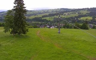 Witów ski, panorama Tatr - 15-06-2026 03:57