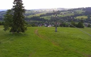 Witów ski, panorama Tatr - 15-06-2026 04:05