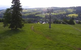 Witów ski, panorama Tatr - 15-06-2026 04:35