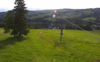 Witów ski, panorama Tatr - 15-06-2026 04:43