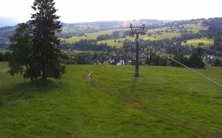 Witów ski, panorama Tatr - 15-06-2026 04:50
