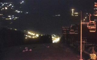Ustroń Czantoria - 02-08-2025 02:10