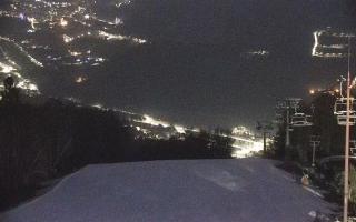 Ustroń Czantoria - 04-03-2026 04:21