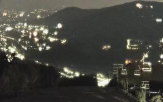 Ustroń Czantoria - 28-10-2026 19:25