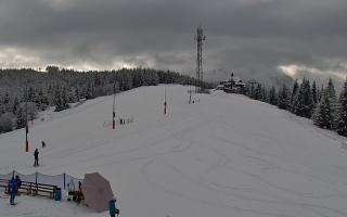 Jurgów - Górna Stacja ujęcie na - 28-02-2025 08:50