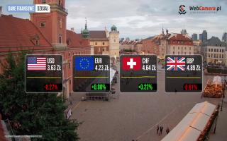 KABLÓWKI: Dane finansowe - 10-07-2026 09:40